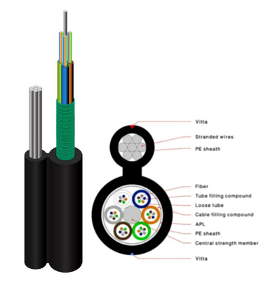 El SM 24 quita el corazón al cable de arriba Fig8 acorazado GYTC8A de la fibra óptica de aluminio 24Cores